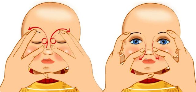 Дакриоцистит 4