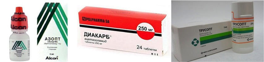 Капли - ингибиторы Еще капли