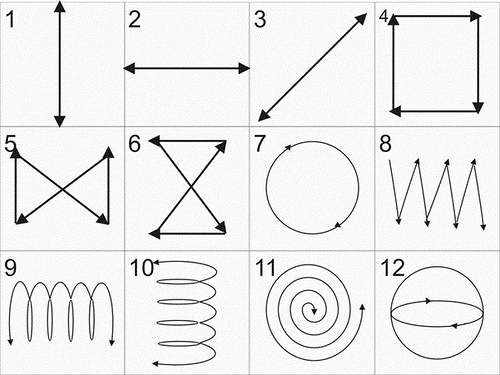 Гимнастика 1