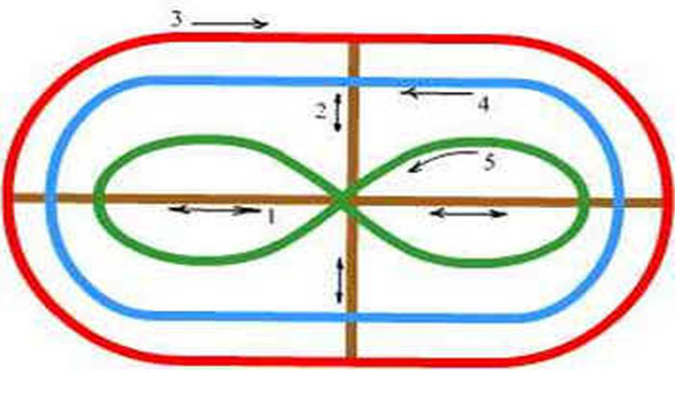 Гимнастика 4